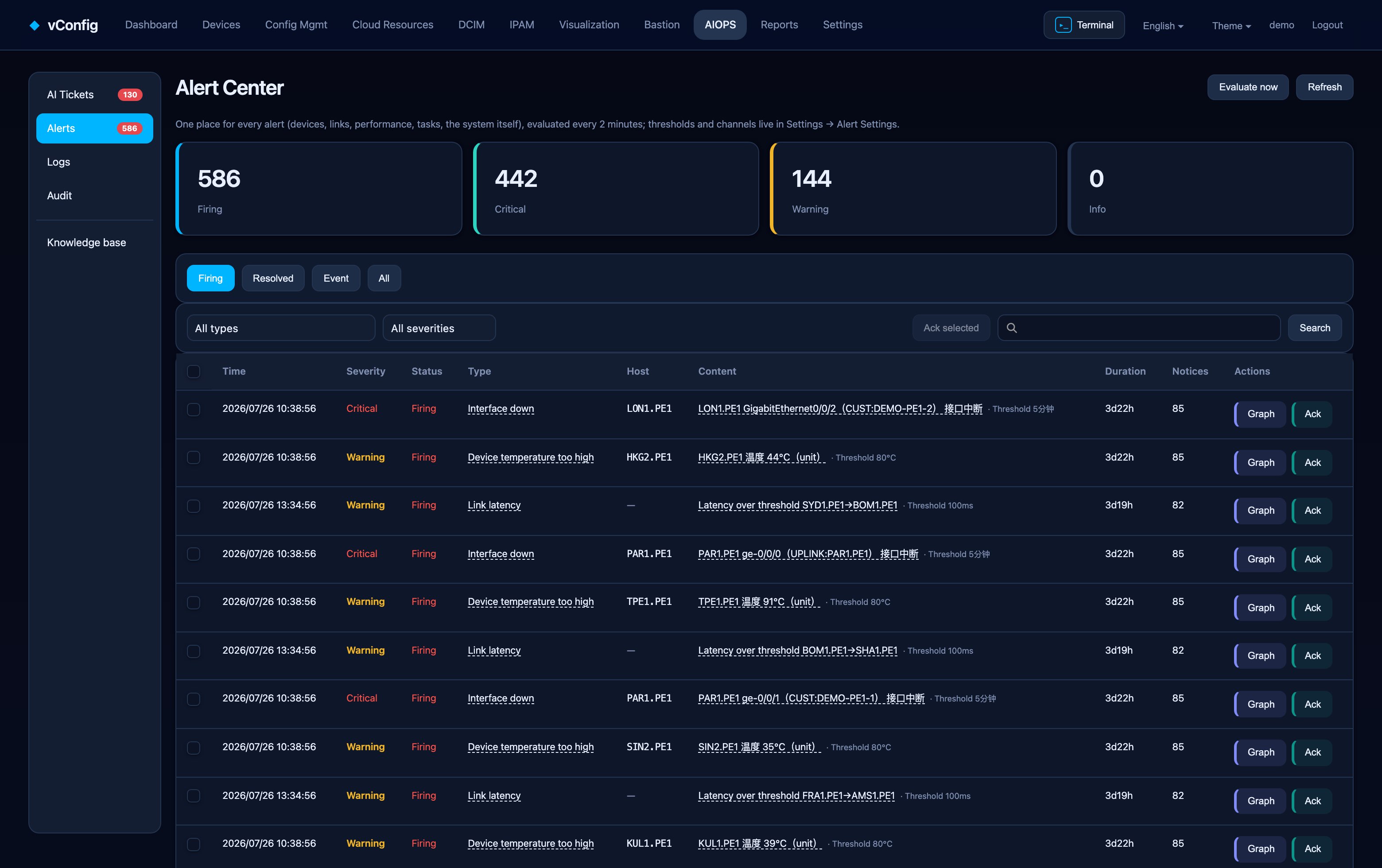 Alert center