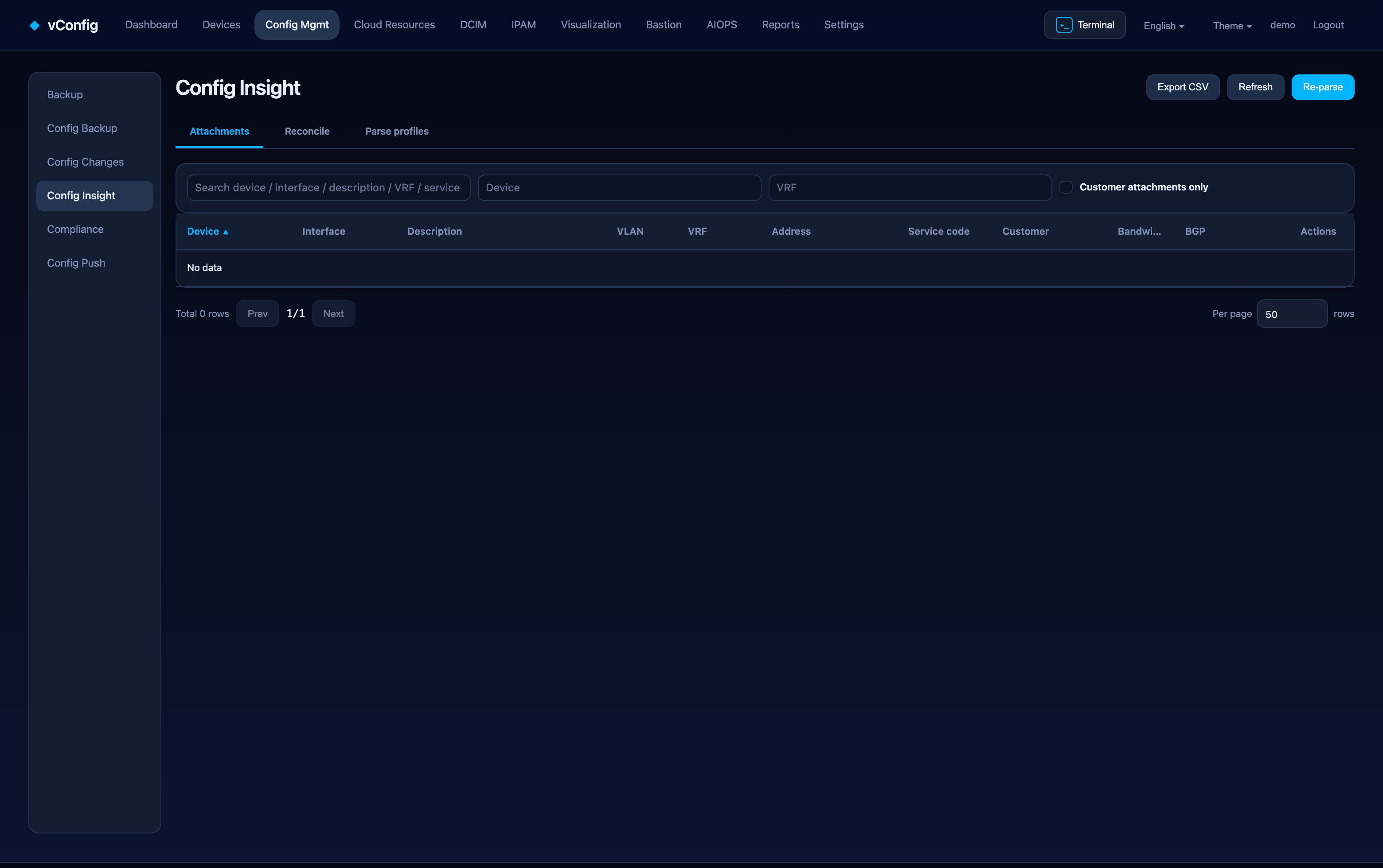 Config insight