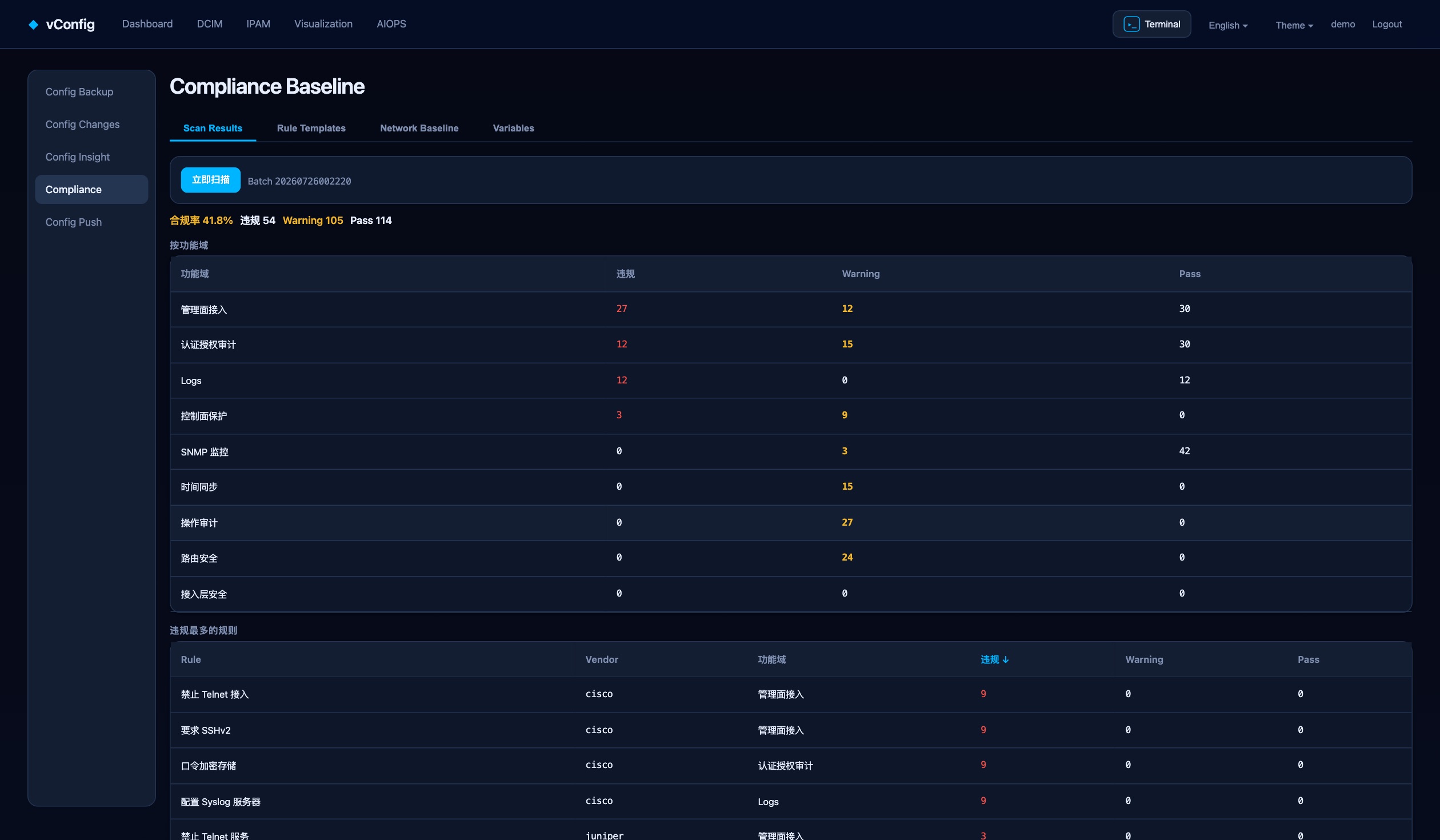 Compliance baseline scan