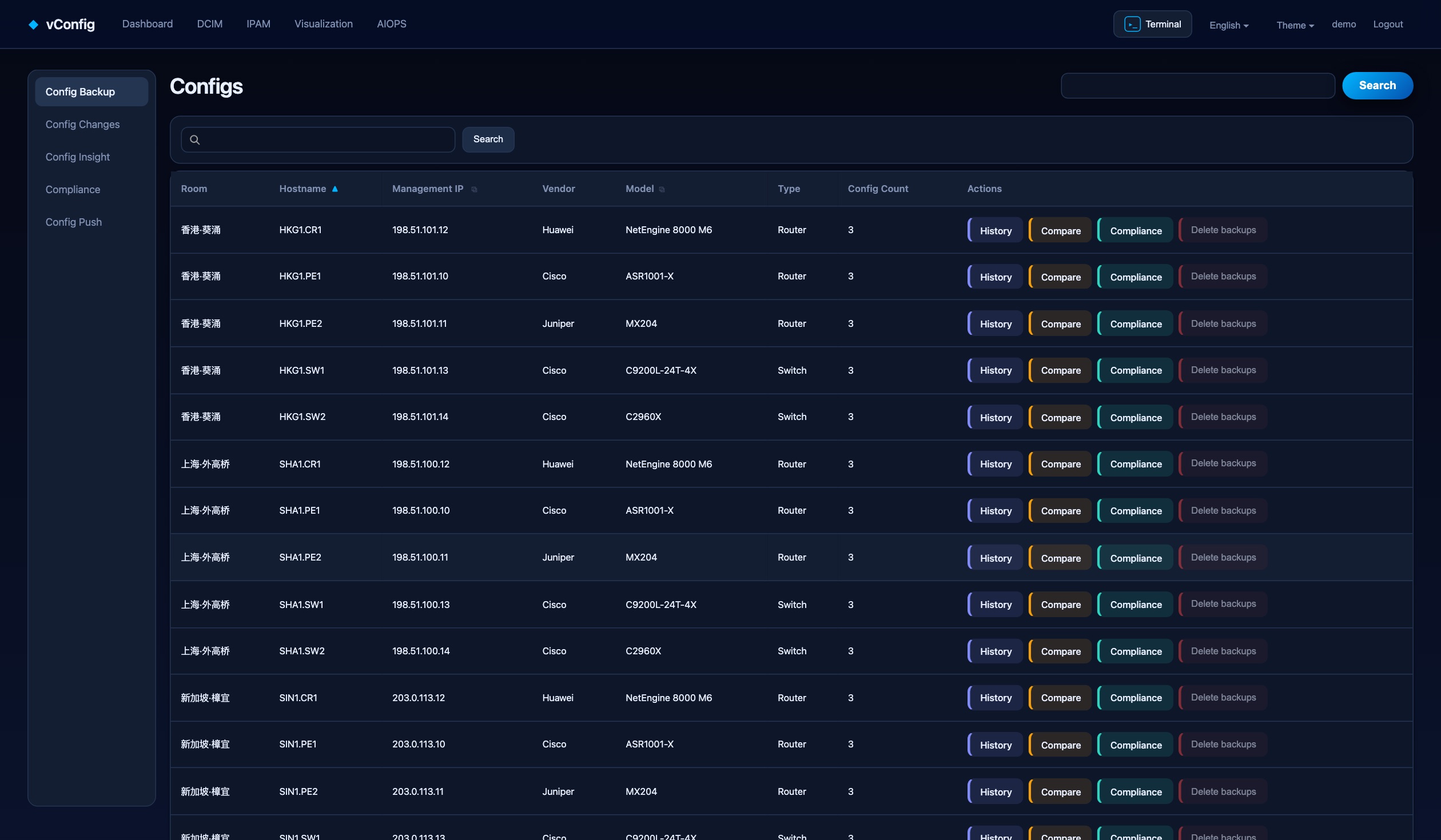 Config backups and diff