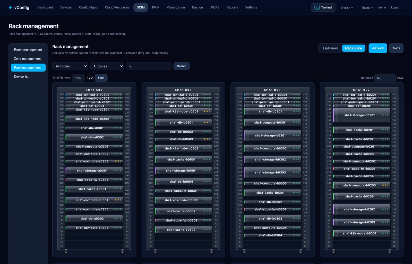 Graphical rack elevations